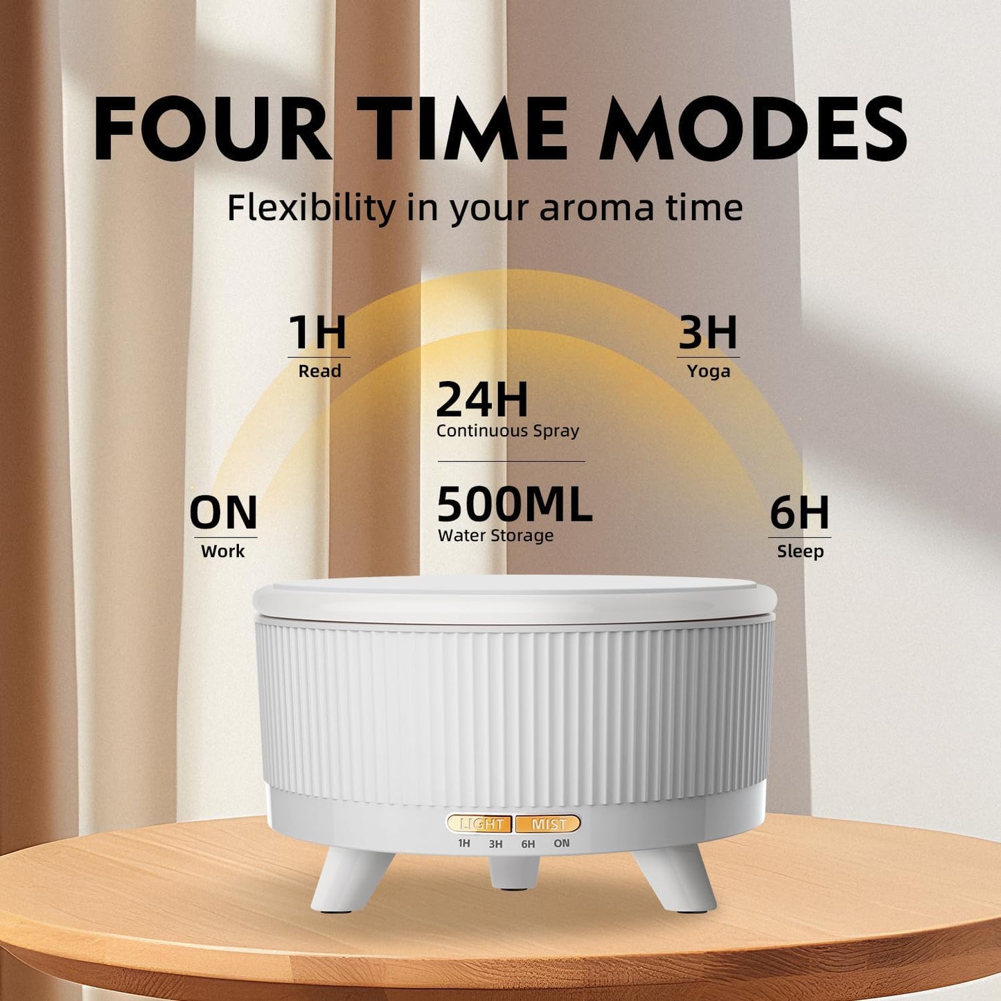 500ML Large Capacity Essential Oil Diffuser, Ultrasonic Aromatherapy Diffuser with 7 Color LED Lights with Remote Control, Cool Mist Humidifier, Timed Mist, Auto Shut-Off (Minimalist White)